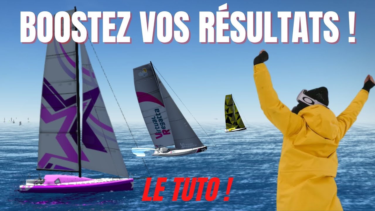 TUTO DASHBOARD ITYC pour VIRTUAL REGATTA - Installation, Infos Clés et CARTOGRAPHIE - Partie 1