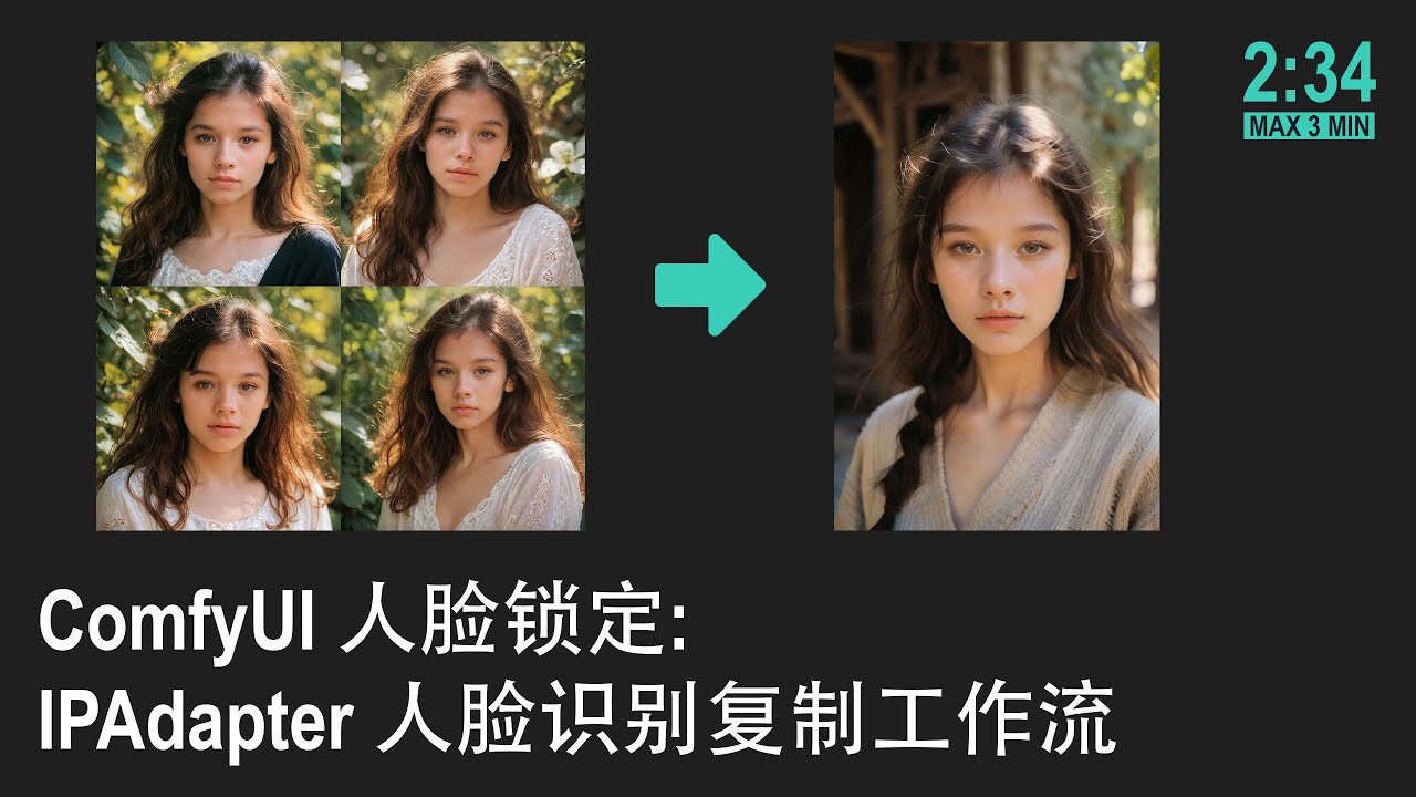 🟣 ComfyUI 人脸锁定: IPAdapter 人脸识别复制工作流 (ComfyUI Shortcut)