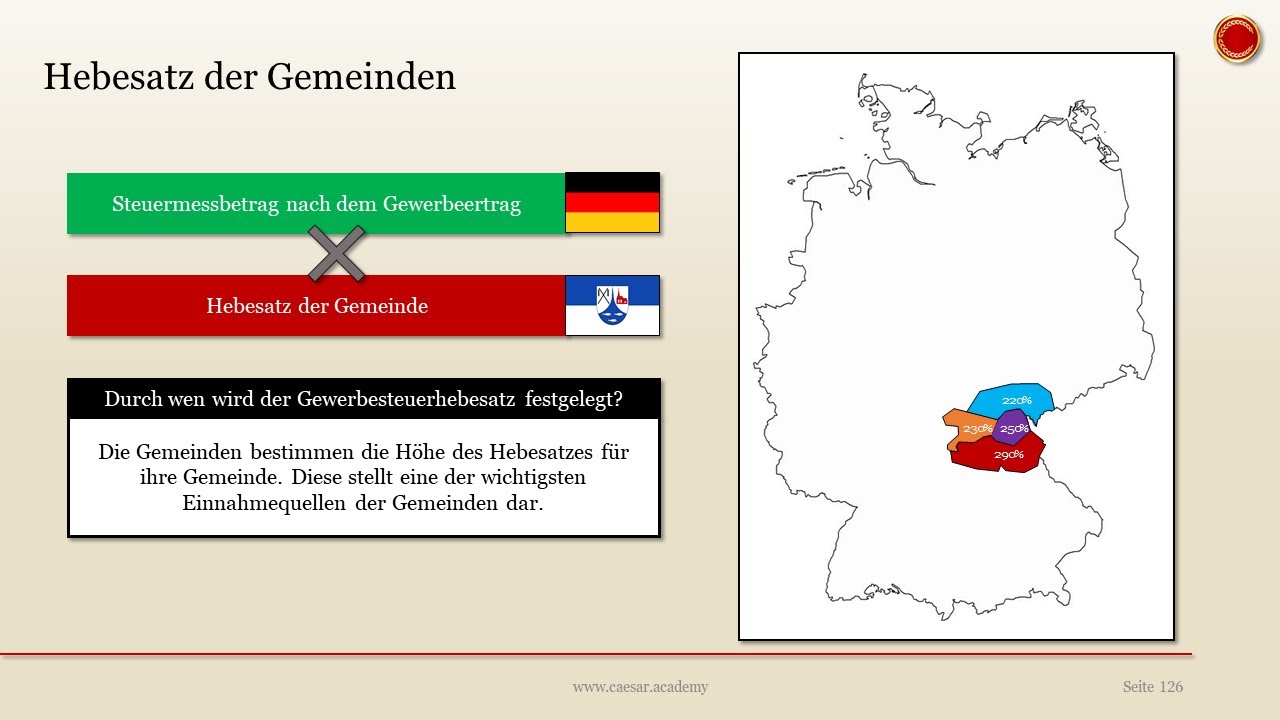 Gewerbesteuer Hebesatz - 👨🏼&zwj;🎓 EINFACH ERKL&Auml;RT 👩🏼&zwj;🎓