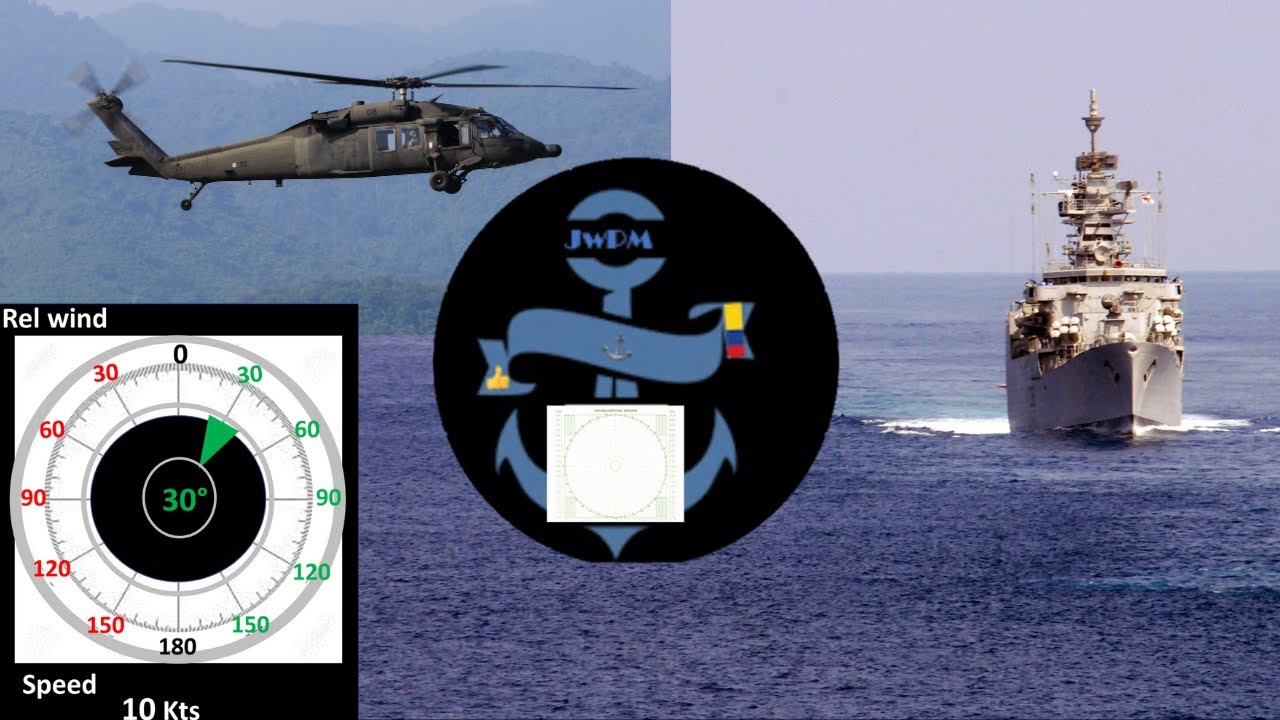 VIENTO DESEADO para Toma y Despegue del Helicóptero en Rosa de Maniobra. CINEMÁTICA