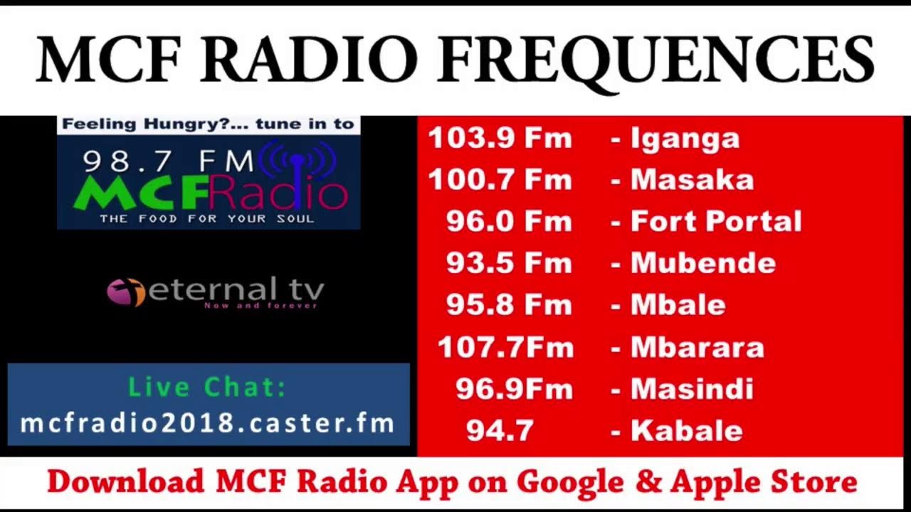 MCF: Continuation Tuesday Intercession Service With Pastor Daniel Mugerwa 21/05/2024