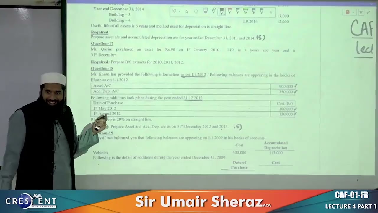 CAF 1 SIR UMAIR SHERAZ LECTURE 4 PART 1