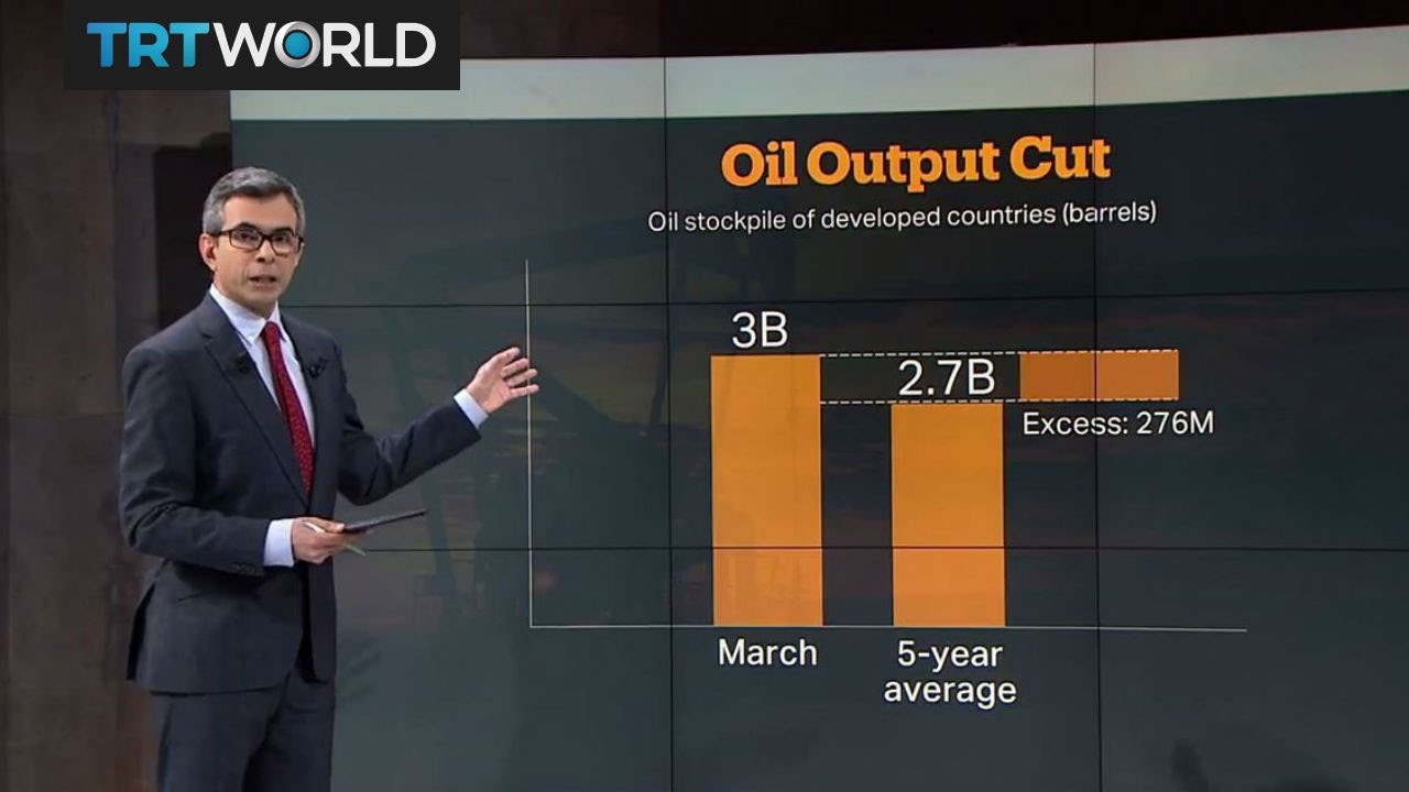 Money Talks: Saudi Arabia and Russia agree to extend oil output cut