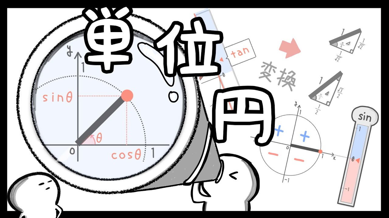 【数学Ⅱ 三角関数】  〜sin,cos,tanの値の変化を観察〜 【3話】