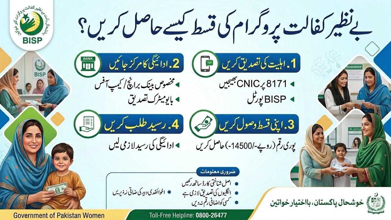 BISP Payment June 2026 Latest Update | SIM Deadline 15 June | April-May-June Installment Details