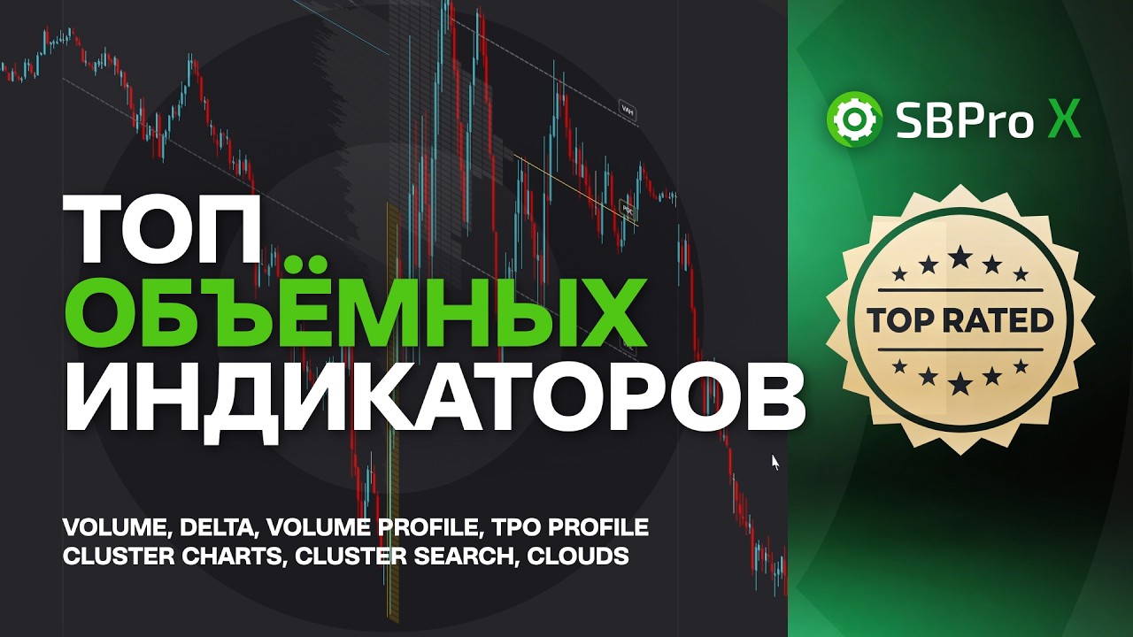 Топ объёмных индикаторов.
