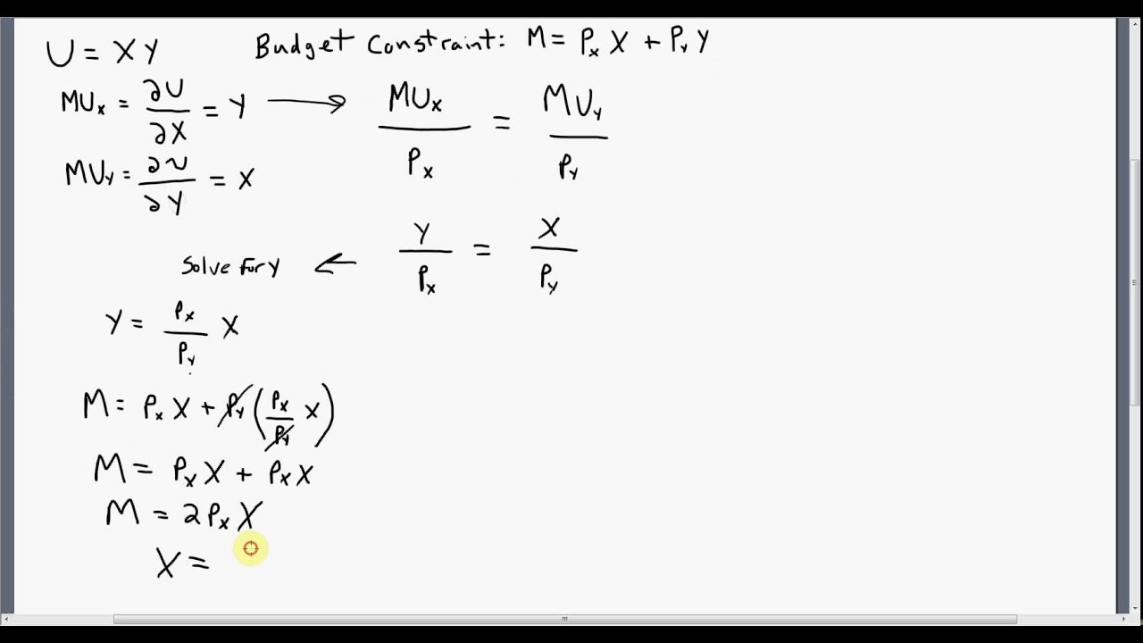Функция косвенной полезности: как вывести