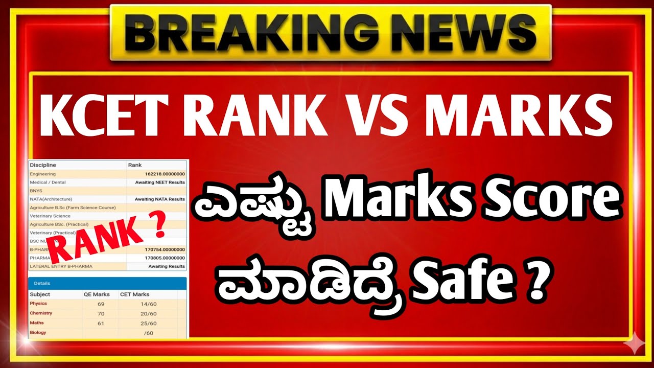 2nd PUC Students Must Watch ⚠️ | Kcet 2026 Study Plan| Board Marks Vs Kcet Marks #2PUC #Kcet