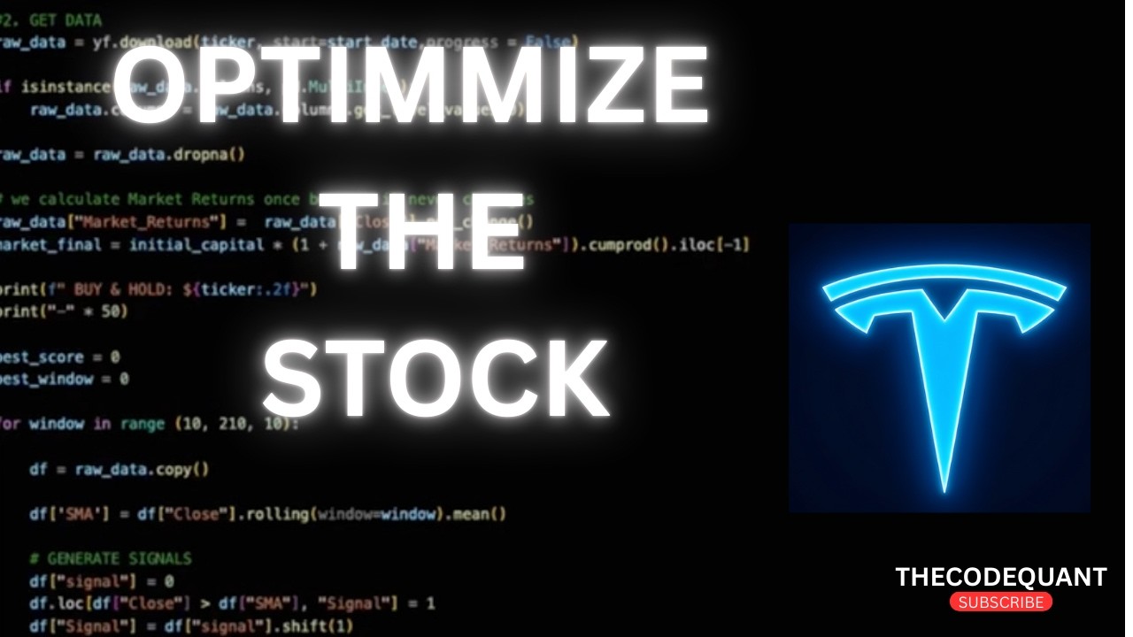 Did we just optimise the stock - (Python Code) - (Educational Knowledge)