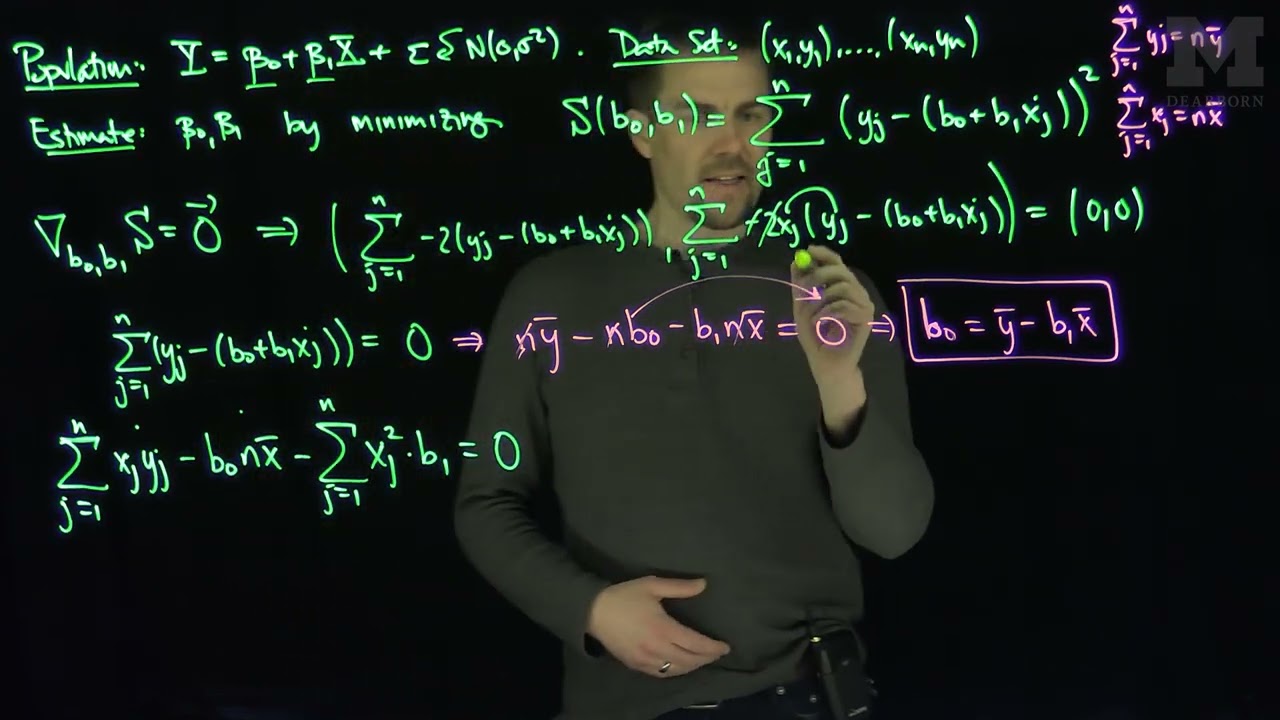 Least Squares Estimates for Slope and Intercept Parameters