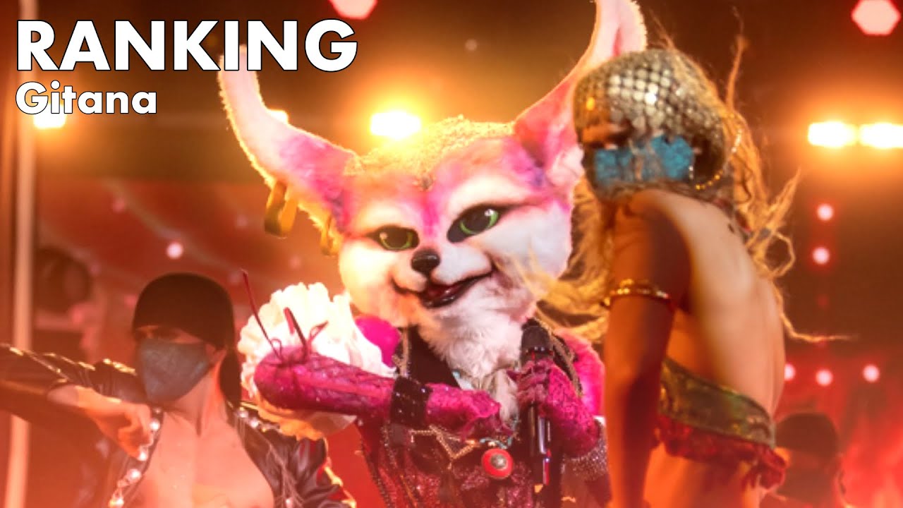 RANKING | Presentaciones de Gitana | ¿Quién es la máscara? | Masked Orbit
