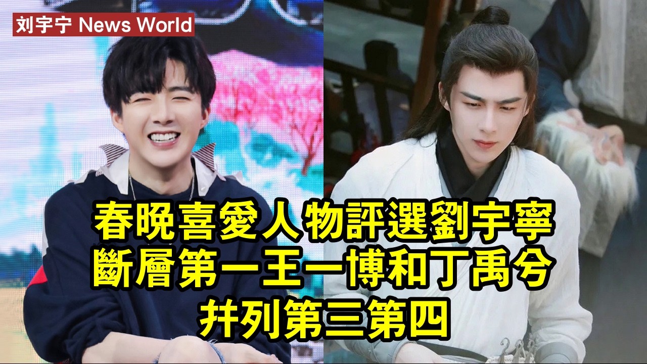 春晚喜愛人物評選，刘宇宁斷層第一，王一博和丁禹兮並列第三第四 #刘宇宁 #liuyuning #liuyuning刘宇宁