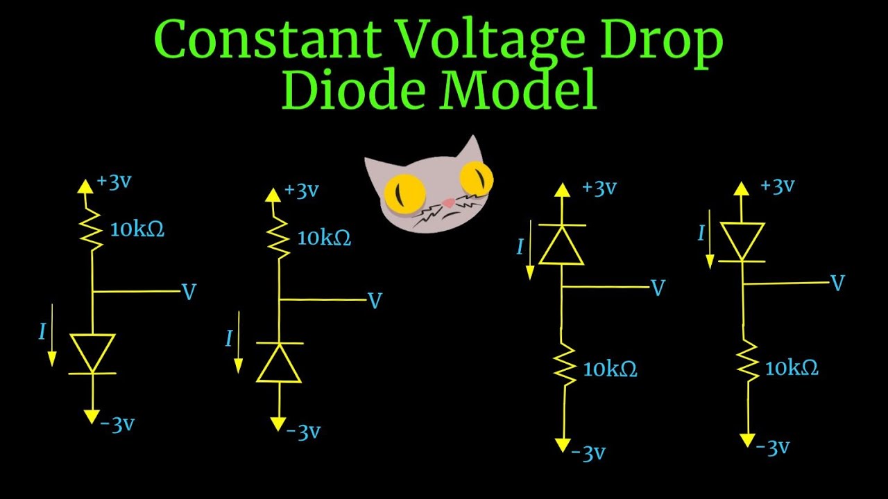 Diodes | Constant Voltage Drop