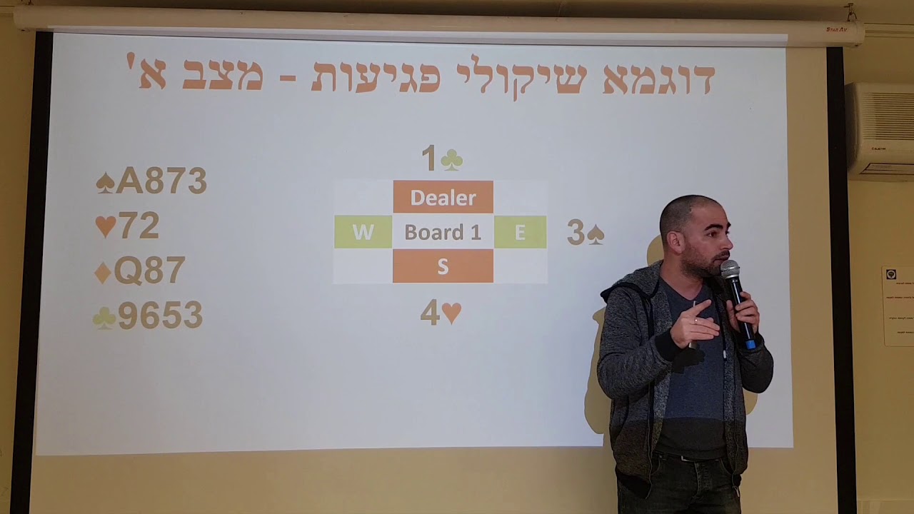 הכרזות הקרבה - שיקולי פגיעות: הרצאה חובה!