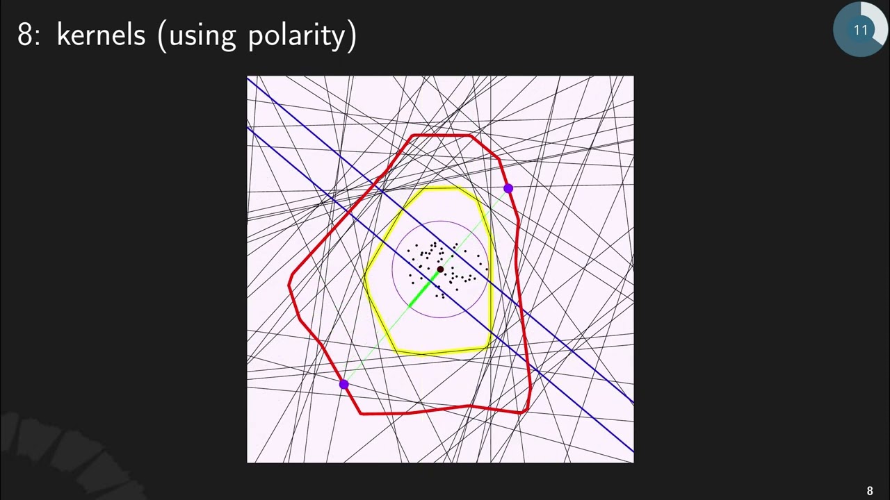 Sariel Har-Peled: Computing Instance-Optimal Kernels in Two Dimensions
