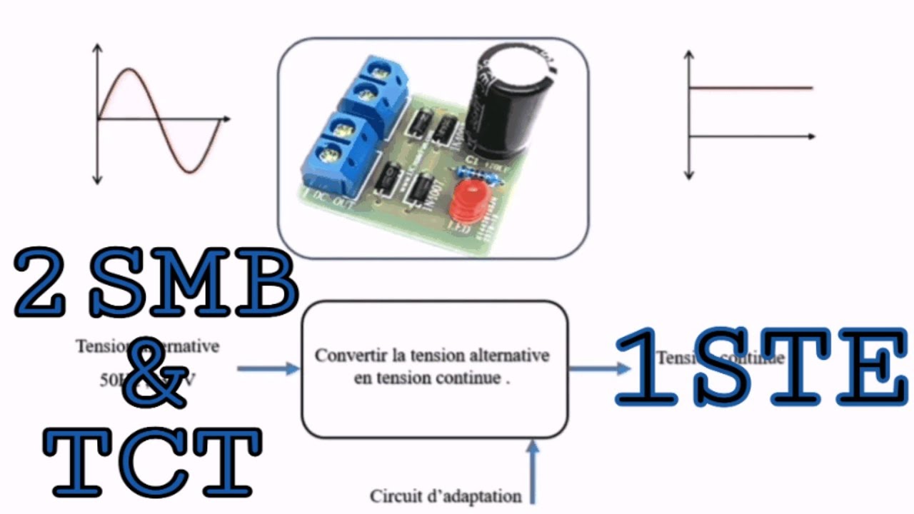 Conversion  Alternatif Continu : Redressement, Filtrage et Régulation -  AC to DC Converter