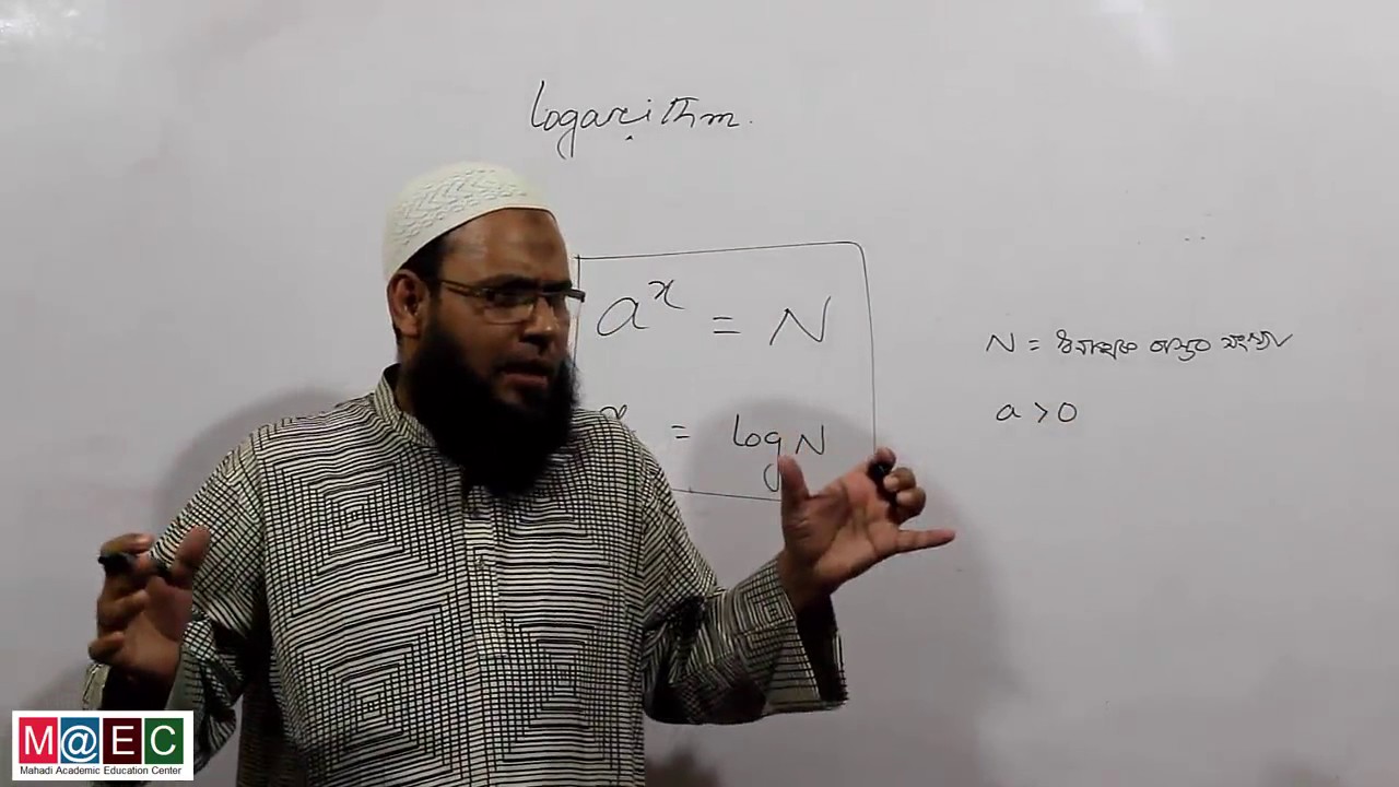 Logarithm পরিচিতি, সংজ্ঞা ও ইতিহাস