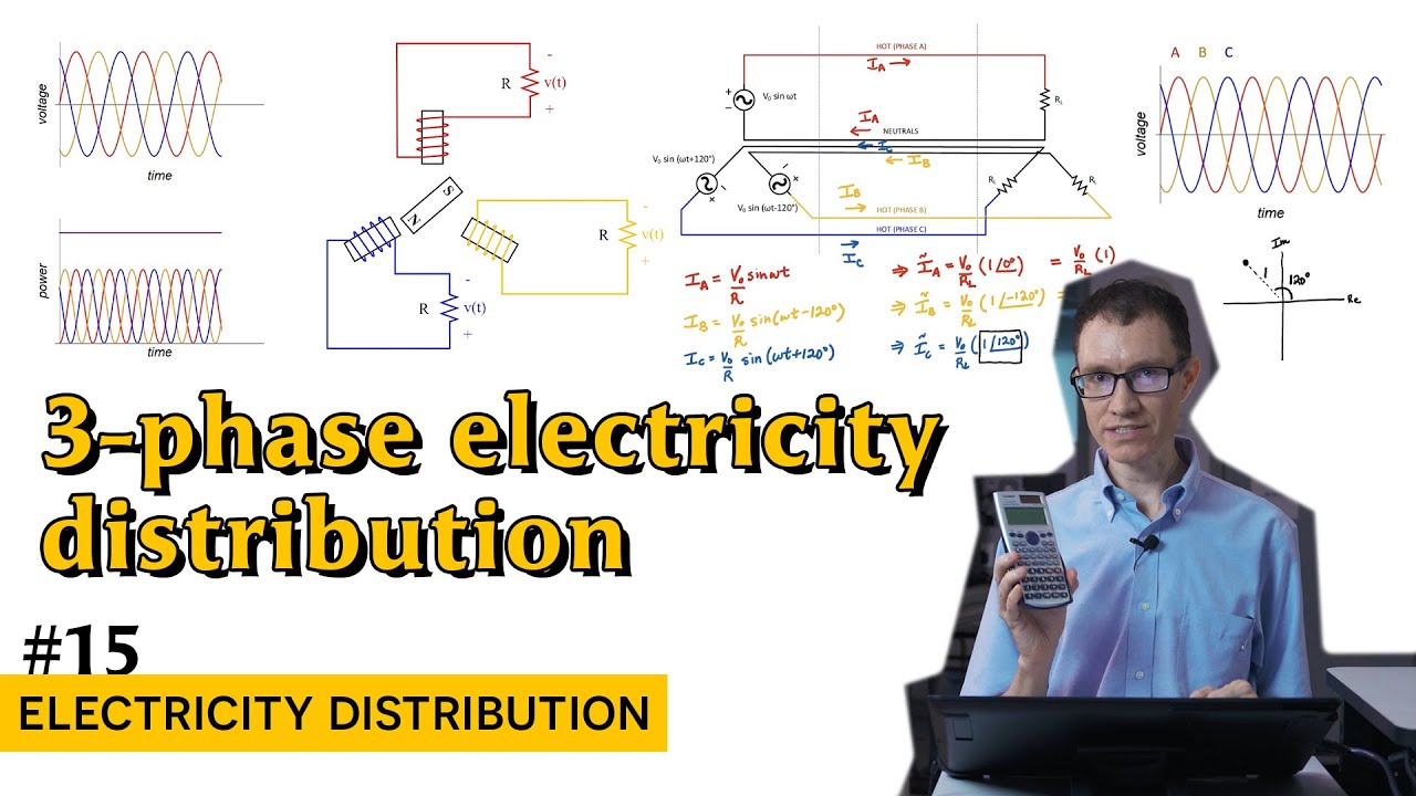 Why is 3-phase power better? (15 - Electricity Distribution)