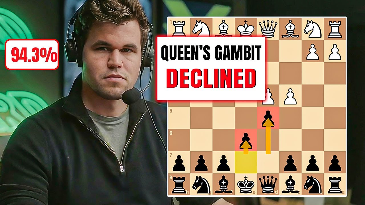 Magnus Carlsen Plays the Queen's Gambit Declined with 94 3% Accuracy!
