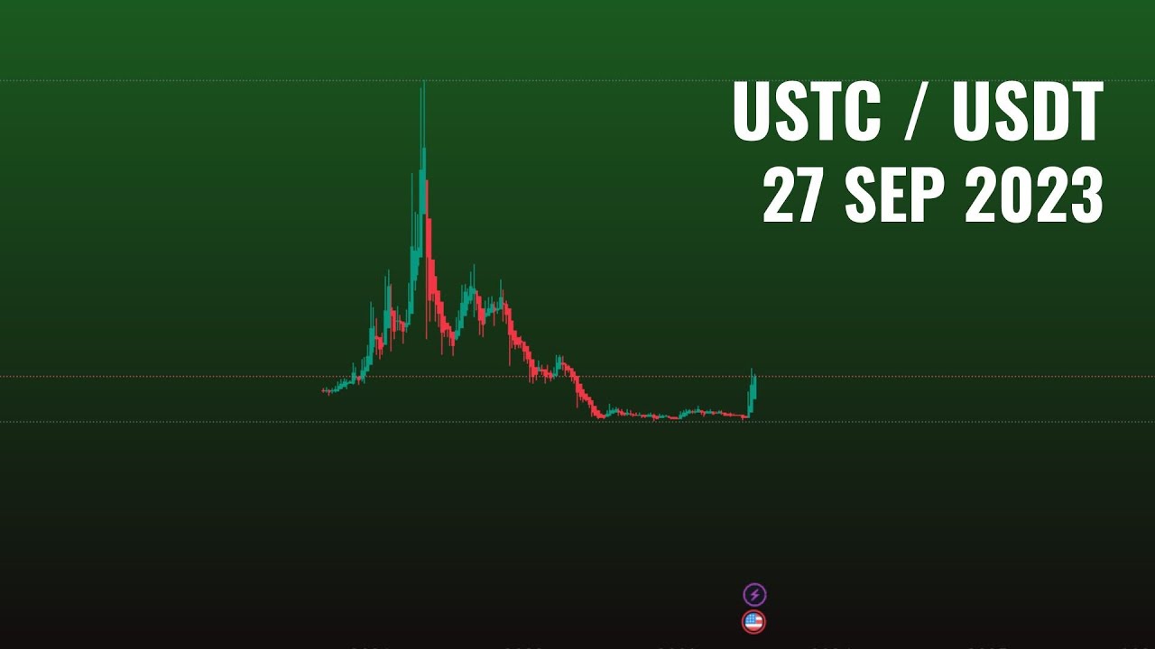 USTC Price Prediction | Terra Luna USD | crypto news  | crypto Trading Signals 27 September 2023