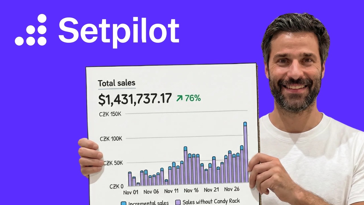 This Free Shopify App Shows Your Real Profit, Not Just Sales