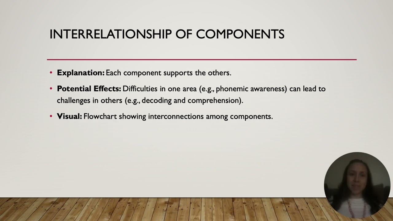 Essential Components of Literacy