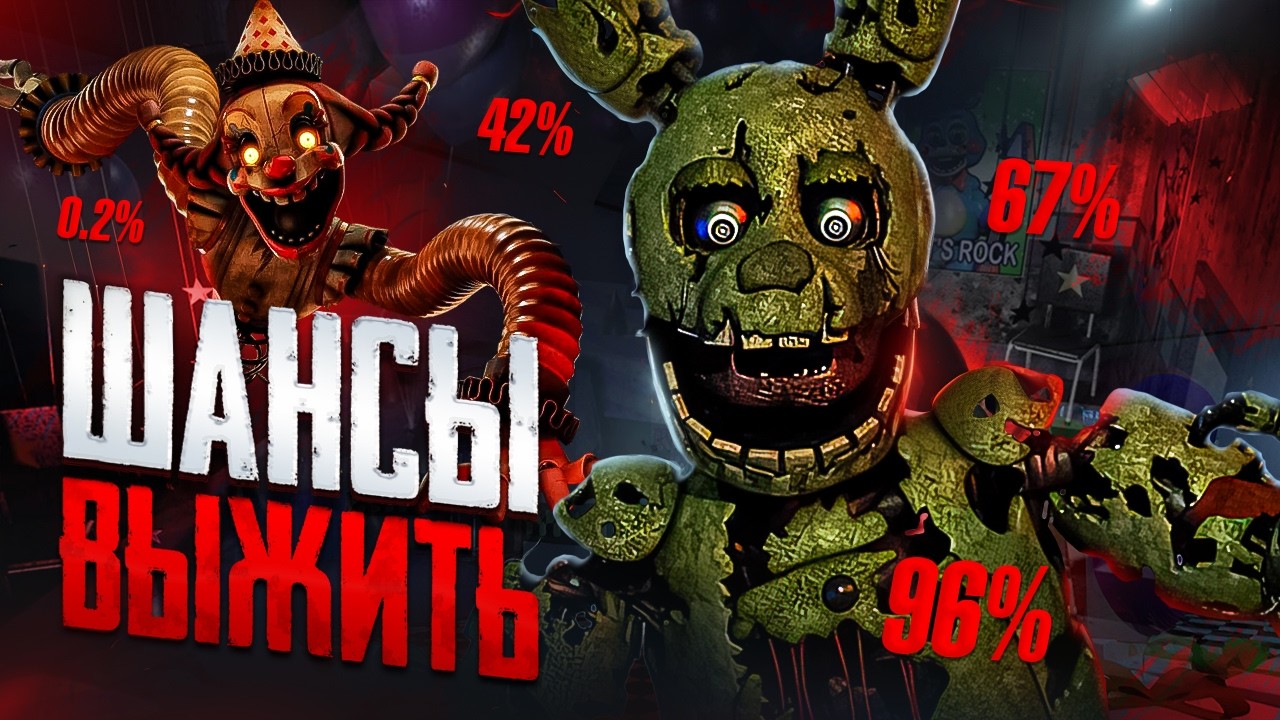 ШАНСЫ НА ВЫЖИВАНИЕ В КАЖДОМ ФНАФ