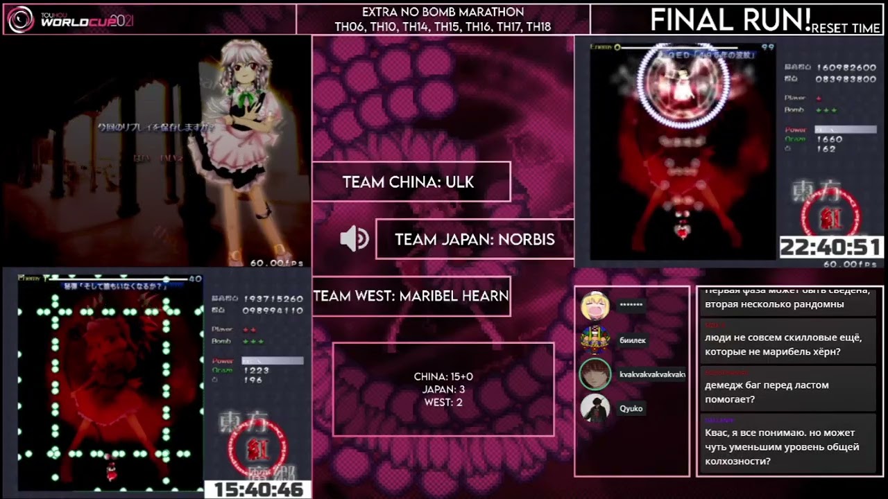 [RU] Touhou World Cup 2021: Extra Marathon (Церемония закрытия)