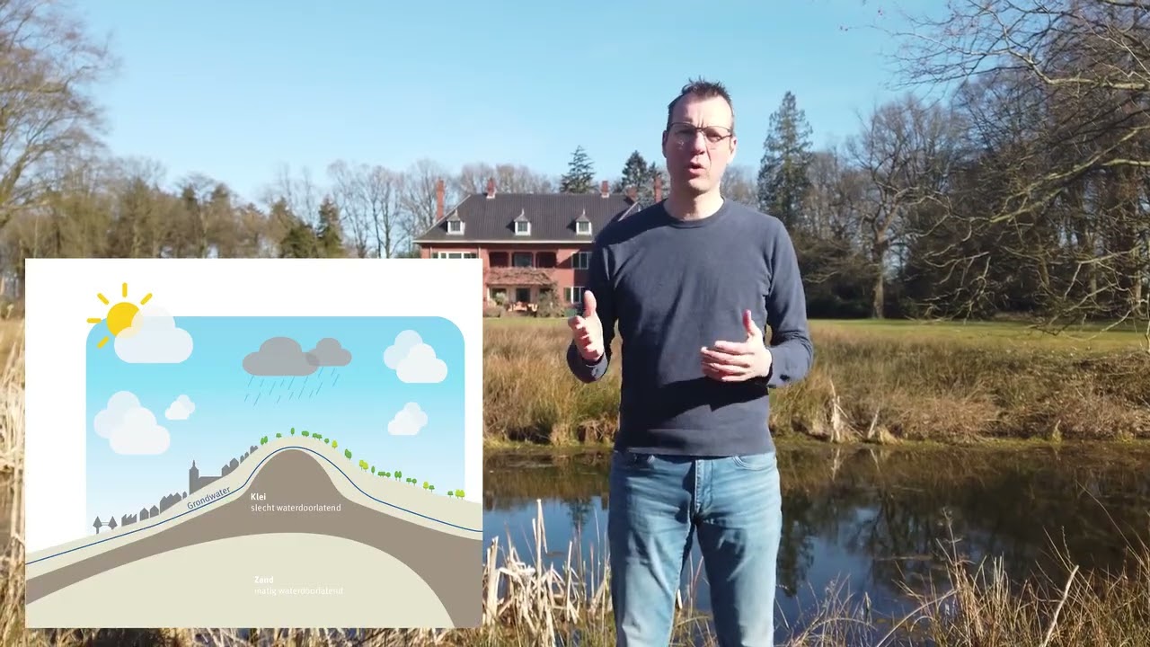 Jeroen Buitenweg legt waarom Oldenzaal snel wateroverlast kan ervaren