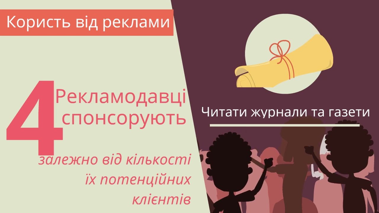 Вплив реклами на фінансові рішення