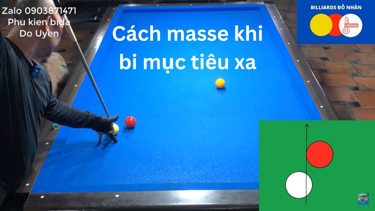 ĐỖ NH&Acirc;N - Hướng dẫn c&aacute;ch masse khi bi mục ti&ecirc;u c&aacute;ch xa bi carde