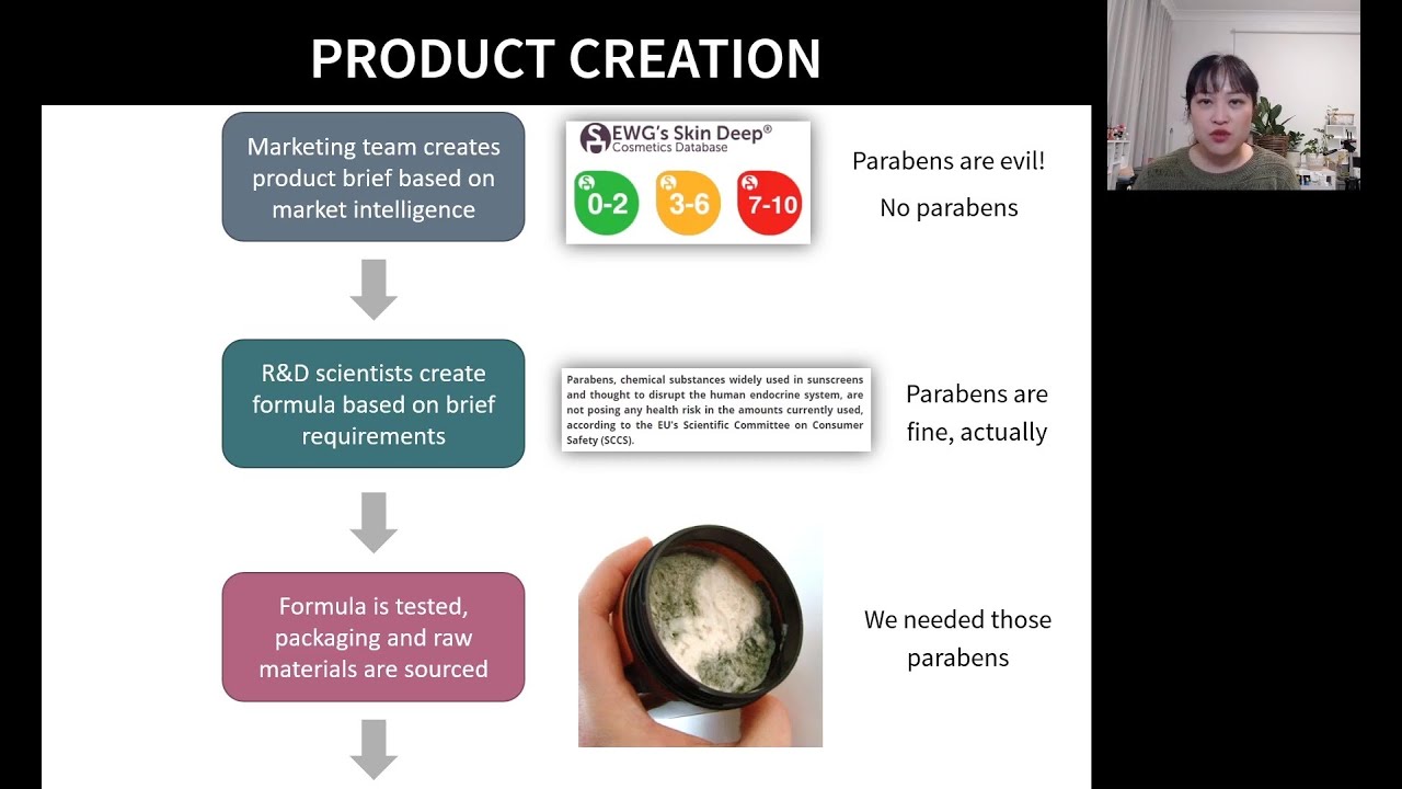 Ventech Talk: The Cost of Misinformation in the Beauty Space