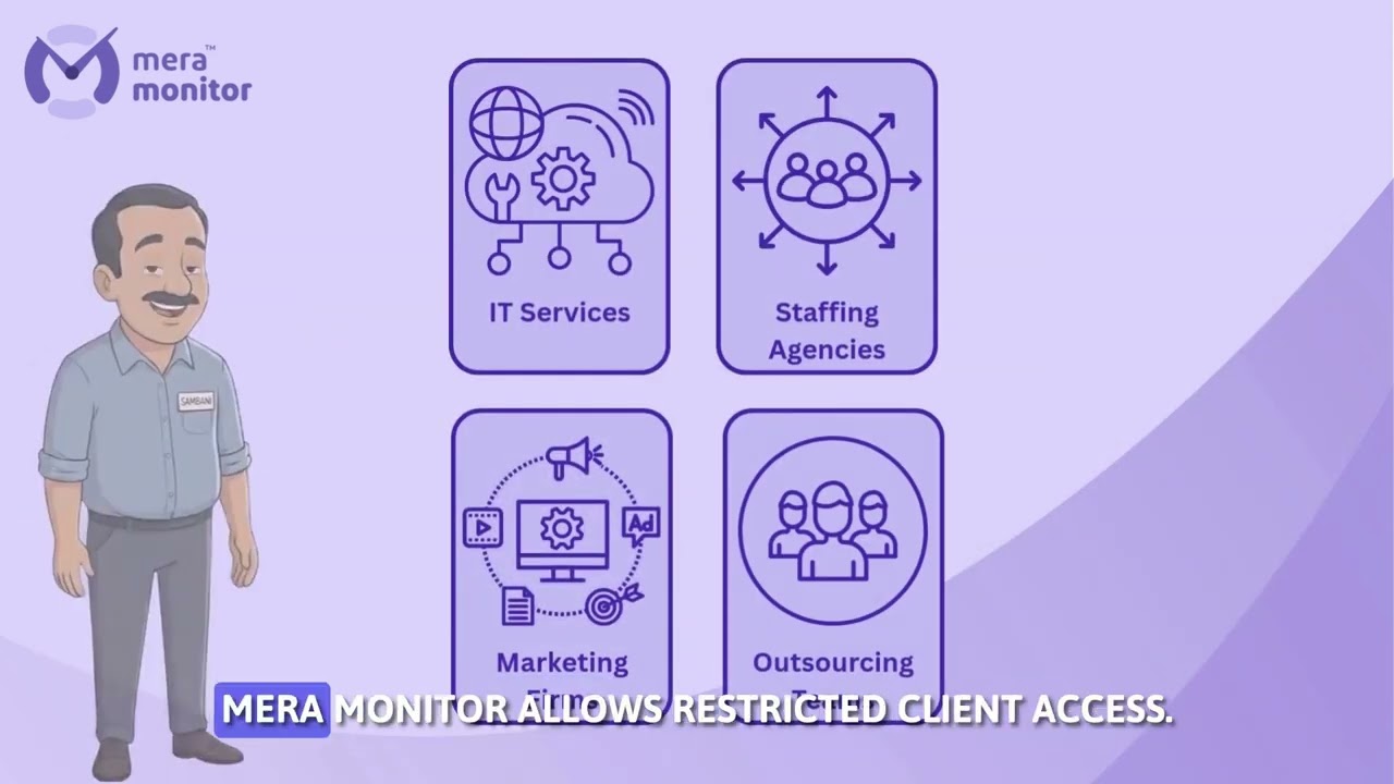 Mera Monitor Demo: Track Productivity, Time & Activity in One Dashboard