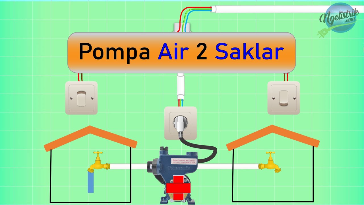Pengkabelan Pompa Air Dengan Dua Saklar