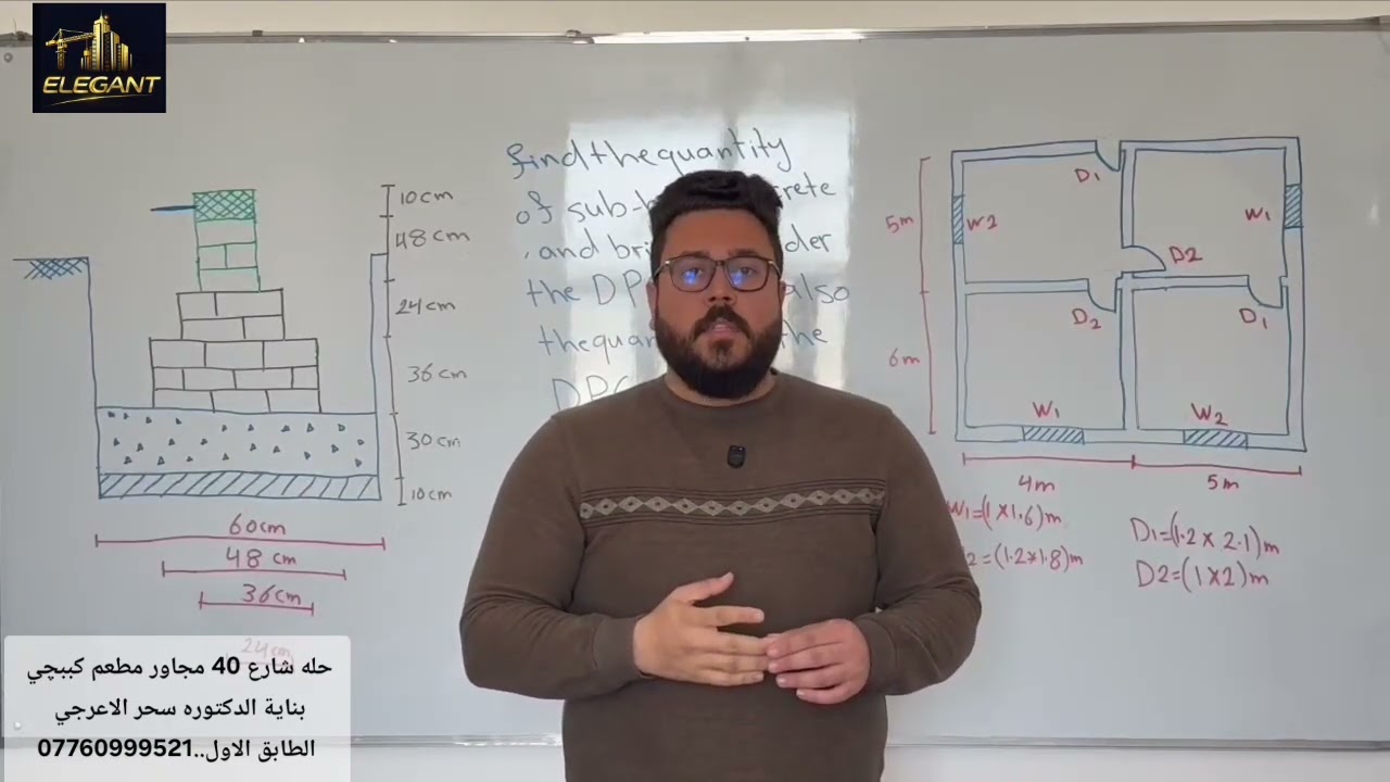مادة التخمين ..تخمين الكونكريت لقسم هندسة تقنيات البناء والانشاءات والمدني  