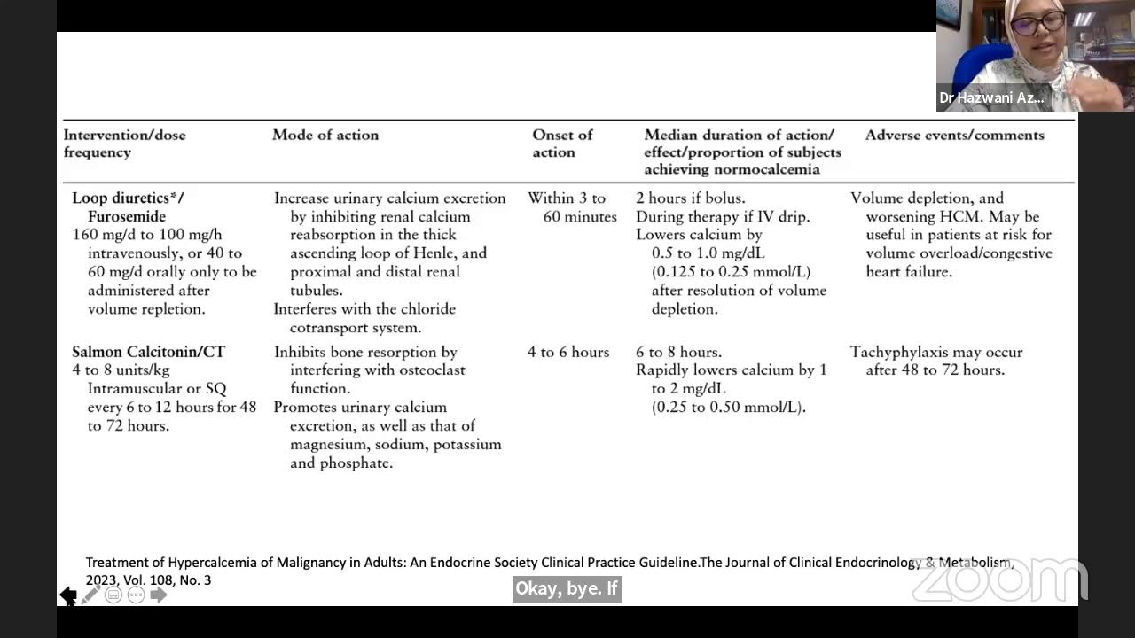 Approach to Hypercalcemia and Hyperparathyroidism - CoPM Weekly Webinar - Endocrine 2023