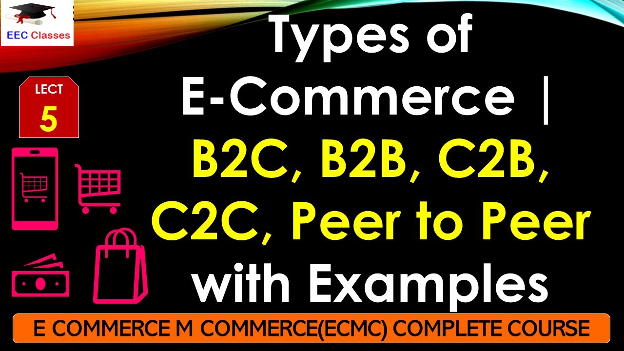 L5: Types of E-Commerce | B2C, B2B, C2B, C2C, Peer to Peer with Examples | E Commerce M Commerce