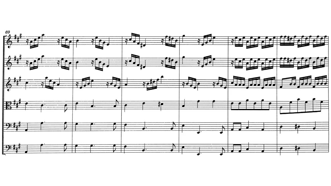 Chaconne in A major by Giuseppe Antonio Brescianello (with Score)