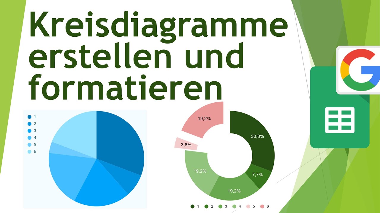 Kreisdiagramm in Google Tabellen erstellen und formatieren