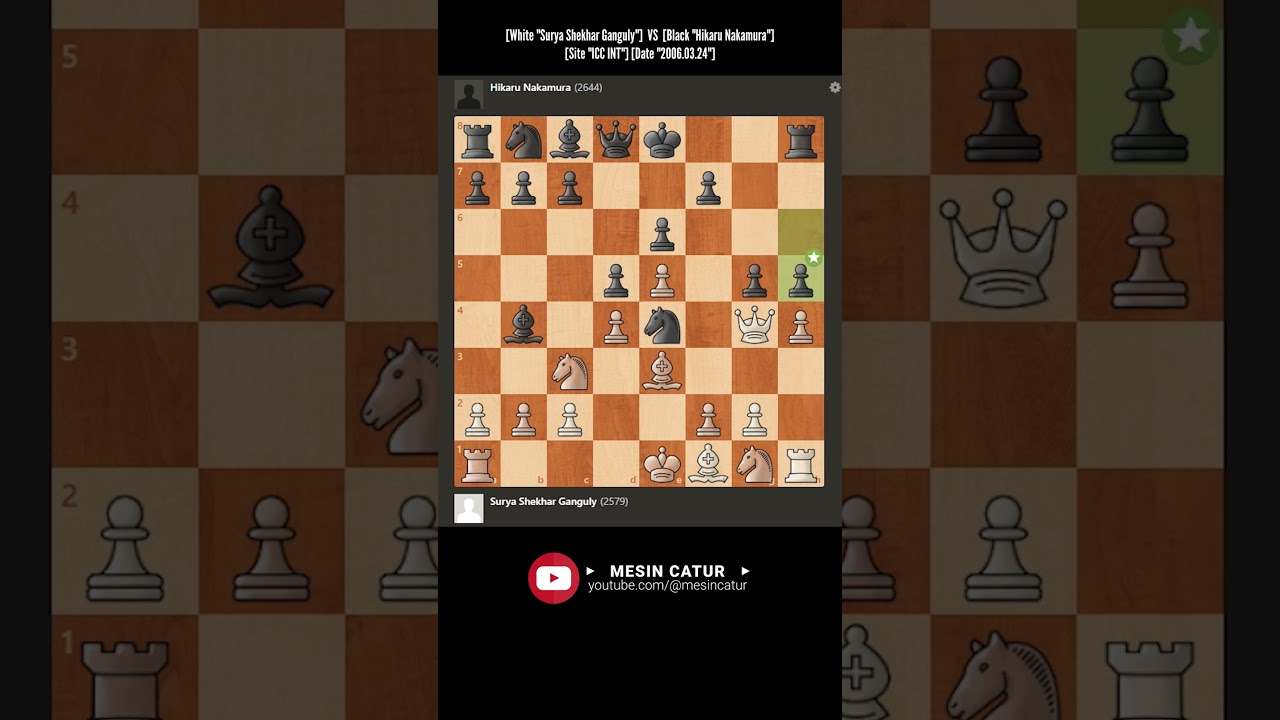 French Defense Classical, MacCutcheon Variation 