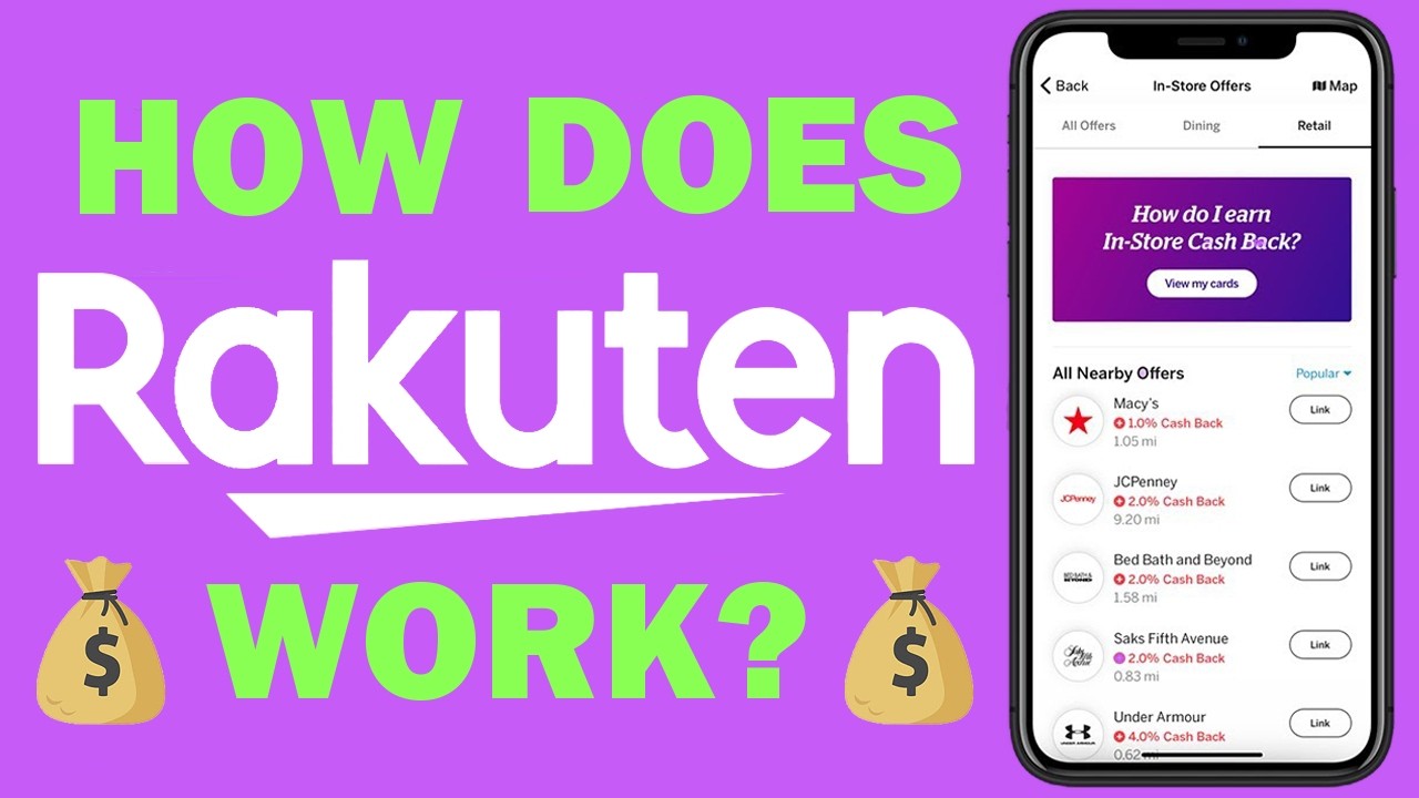 Jak działa Rakuten? (Jak korzystać z Rakuten)
