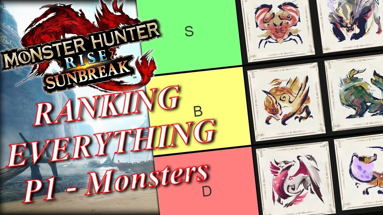 RANKING EVERYTHING!!! - Part 1 Monsters | Monster Hunter Rise Sunbreak (Tier list)