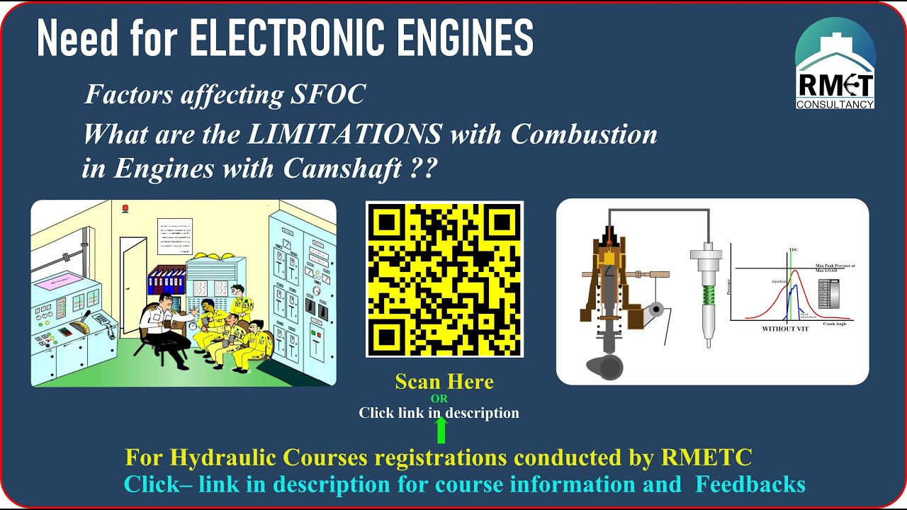 Need for Electronic Engines |#SFOC|#Combustion|Limitations of Cam Based Engines |Ramesh|RMETC videos