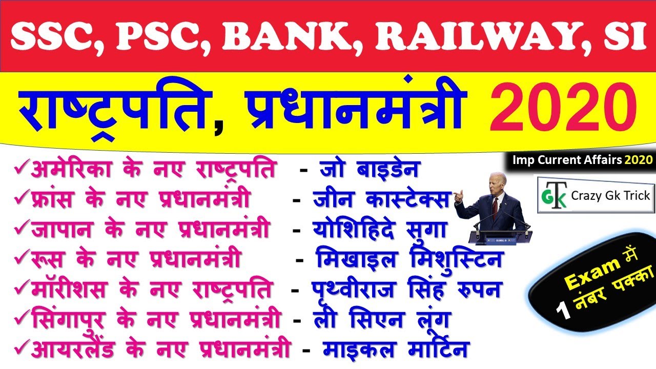 Current Affairs 2020 : International Appointments 2020 | Prime Minister | President| #SSC #NTPC #SI