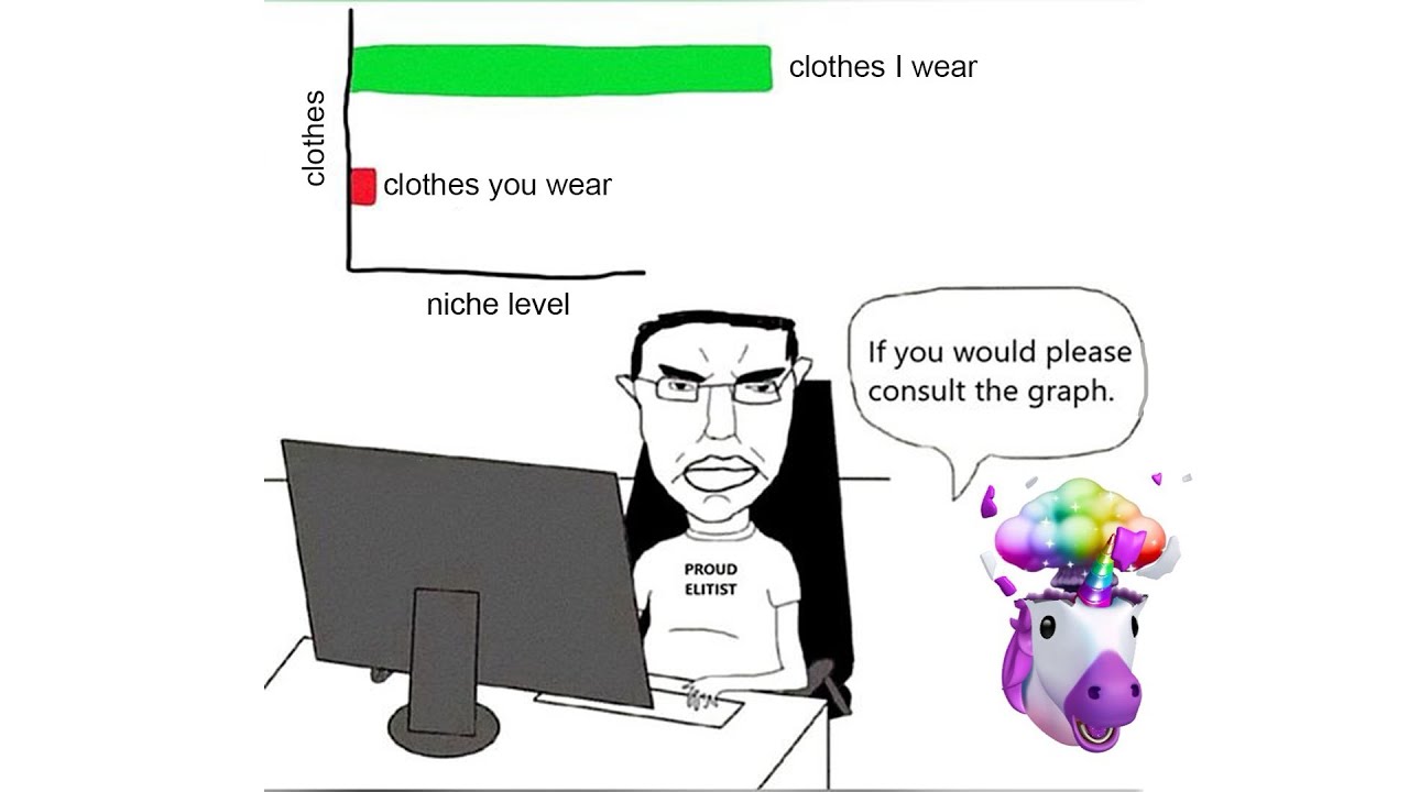 COMMERCIAL Fashion Vs “ARTISTIC” Fashion