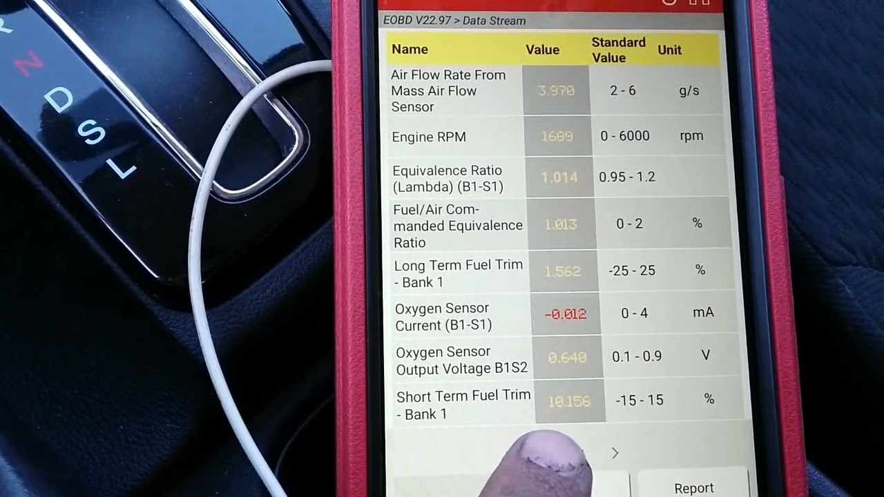 (Honda Civic) Excessive Short Term Fuel Trims at Higher RPMS