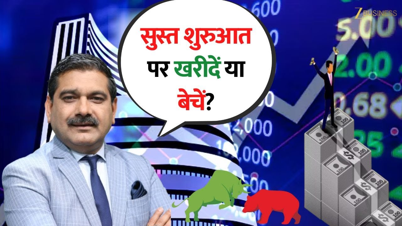 Buy or Sell on a Dull Opening, Buy on Dips’ Strategy Today? | Anil Singhvi’s Expert View