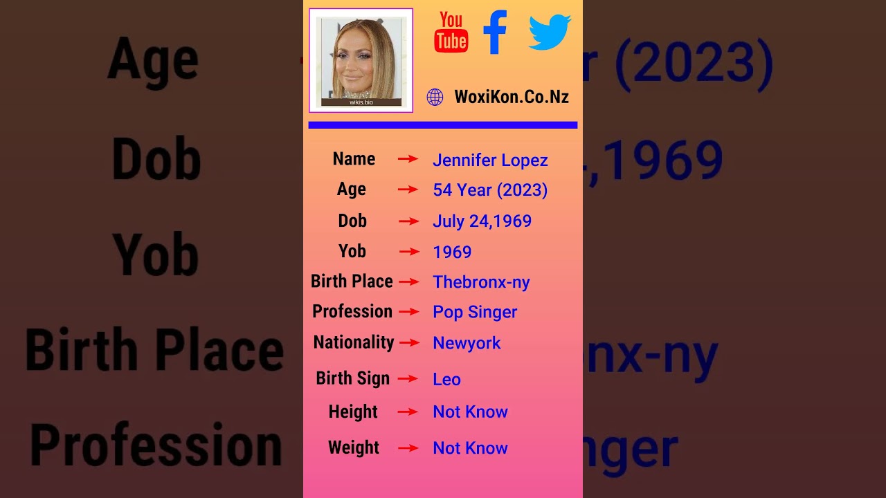 Jennifer Lopez - Age, Bio, Birthdate, Family, Networth & More