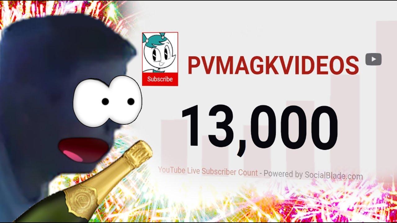 13K Subscribers!