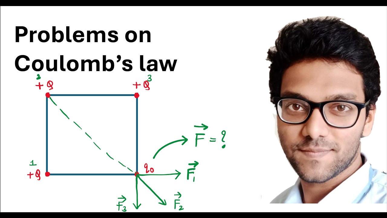 Coulomb’s Law in Vector Form | JEE & NEET Physics